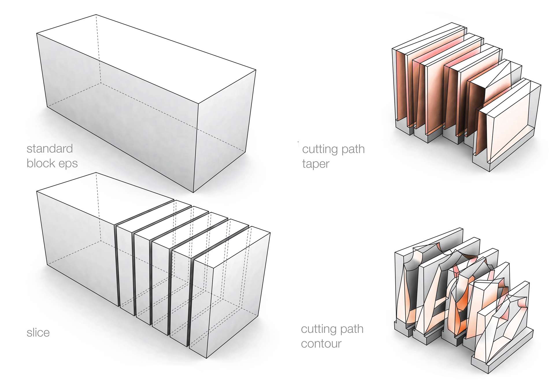 architecture plan or photo